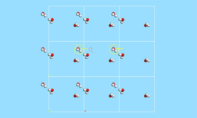 periodic boundary conditions