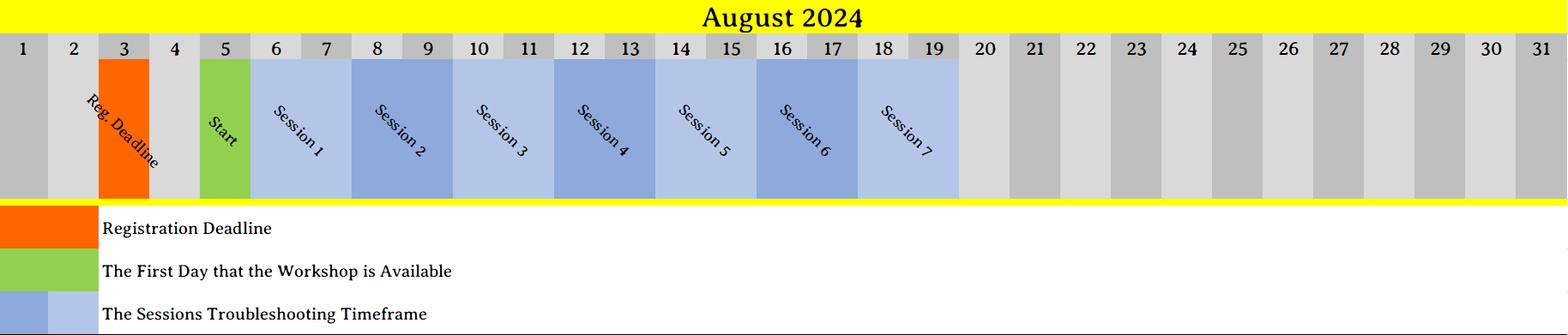 next Gaussian workshop August 2024 timeline