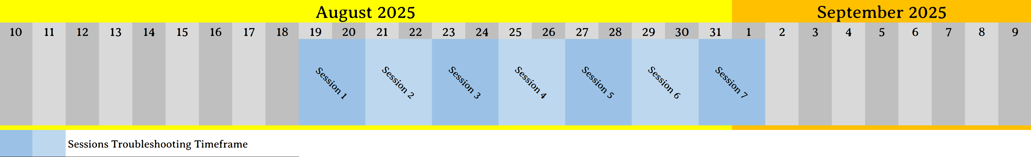 online Gaussian Workshop Poster