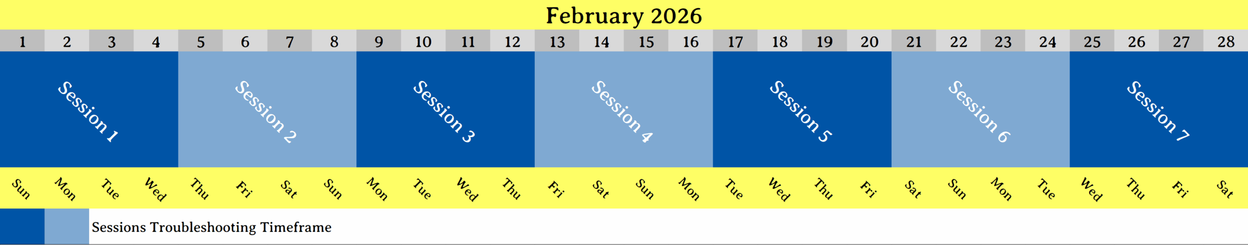 GROMACS online workshop timeline