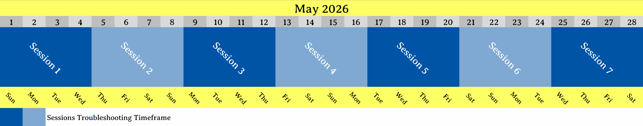 4th GROMACS online workshop timeline