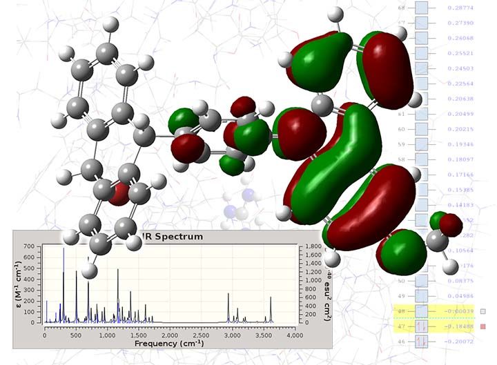 outsource in silico projects: Computational Chemistry